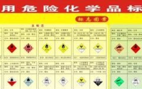 危险化学品分类 9大类，危险化学品分为哪八大类？