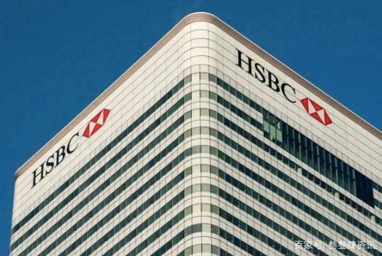 hsbc是什么银行