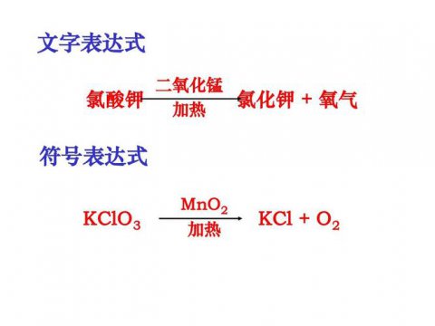 高锰酸钾制取氧气的化学方程式